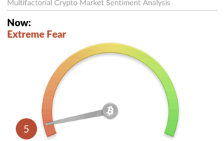 Navigate the market with the Fear & Greed Index